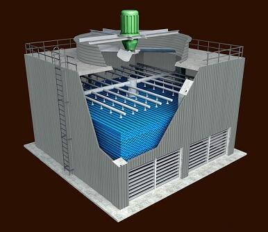工業冷卻塔循環水